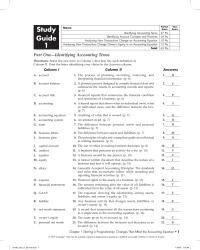 Accounting Chapter 1 Homework&nbsp;Analyzing How Transactions Change Owner’s Equity in an Accounting Equation&nbsp;An increase in equity resulting from the sale of goods or services goods or services