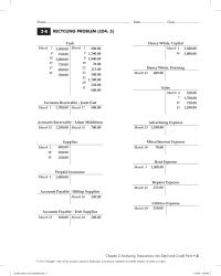 Accounting Chapter 2 Homework Sales Prepaid Insurance Accounts Payable – Hilltop Supplies Accounts Payable – Tech Supplies Supplies Accounts Receivable – Adam Middleton Accounts Receivable – Janet East