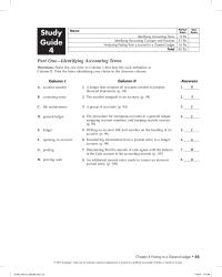 Accounting Chapter 4 Homework The procedure for arranging accounts in a general ledger, assigning account numbers, and keeping records current