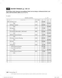 Accounting Chapter 5 Homework Reconciling a bank statement; journalizing a bank service charge, a dishonored check, and petty cash transactions