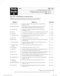 Accounting Chapter 5 Homework Salon Supplies Date for supplies balance Brought Forward amount Deposited date sub total other subtotal amount This Check balance Carried Forward