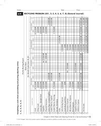 Accounting Chapter 6 Homework &nbsp;Work Sheet and Adjusting Entries for a Service Business journalizing and posting adjusting entries