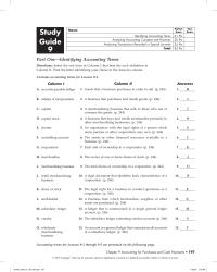 Accounting Chapter 9 Homework An organization with the legal rights of a person which many persons or other corporations may own&nbsp;The assets or other financial resources available to a busines