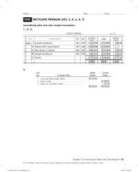 Accounting Chapter 10 Homework Cash on hand at the beginning of the month. Plus total cash received during the month&nbsp;Accounts Receivable Debit&nbsp;