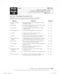 Accounting Chapter 10 Homework A specialized computer used to collect, store, and report all the information about a sales transaction The amount a business receives from the sale of an item of merchandise