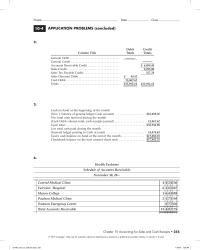 Accounting Chapter 10 Homework Journalizing sales and cash receipts transactions; proving and ruling journals Cash on hand at the beginning of the month