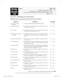 Accounting Chapter 14 Homework A method used to estimate uncollectible accounts receivable that uses an analysis of accounts receivable to estimate the amount that will be uncollectible