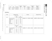 Accounting Chapter 14 Homework Wood Company should change the percentages to prevent the allowance account from having a debit balance&nbsp;the percentages are not properly matching the expense of uncollectible accounts with revenue
