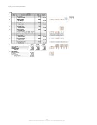 Accounting Chapter 4 Homework Job-Order Costing and Overhead Application Machine Hours Complete here first&nbsp;Pavlovich Prosthetics Company Income Statement For the Month