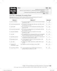 Accounting Chapter 16 Homework A financial statement that shows changes in a corporation’s ownership for a fiscal period A value assigned to a share of stock and printed on the stock certificate