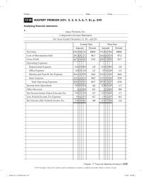 Accounting Chapter 17 Homework The small increase in the dividend yield is a favorable trend. Investors in a growth company are not, however, interested in large increases in the dividend yield