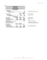 Accounting Chapter 6 Homework Weighted average is easier to use than FIFO because it does not require separate tracking for units in BWIP