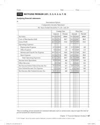 Accounting Chapter 17 Homework Office Expense income From Operations other Revenue net Income Before Federal Income Tax less Federal Income