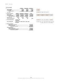 Accounting Chapter 6 Homework A similar observation can be made about the detail concerning materials and conversion costs