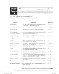 Accounting Chapter 19 Homework A type of accelerated depreciation that multiplies the book value of an asset by a constant depreciation rate in some multiple of the straight-line rate