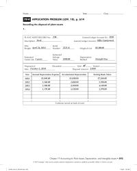 Accounting Chapter 19 Homework Depreciation Expense Accumulated Depreciation Adjusting Entries Depreciation Expense Accumulated Depreciation—Furniture Depreciation Expense Equipment Accumulated Depreciation