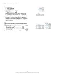 Accounting Chapter 8 Homework As a result, Petoskey should keep Conway because profits are higher with Conway than without Conway