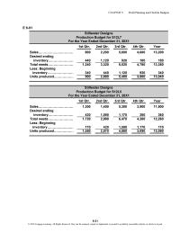 Accounting Chapter 9 Homework Planning And Flexible Budget se palladium In cover head Budget for The Coming Year formula variable Costs maintenance power indirect Labor total
