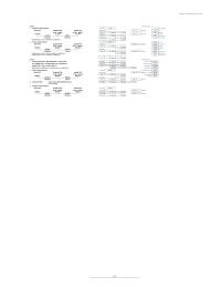 Accounting Chapter 10 Homework The newly designated materials purchasing manager is the information source for material prices