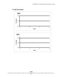 Accounting Chapter 10 Homework A standard costing system helps in budgeting since the unit standard costs can be multiplied by the predicted level of production to obtain total costs