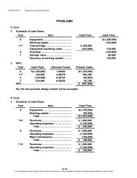 Accounting Chapter 12 Homework It is possible to have a positive NPV at the break-even point. Breakeven is defined for accounting income, not for cash flow