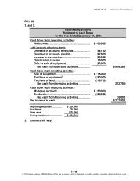 Accounting Chapter 14 Homework Since the cost of construction is fuzzy to begin with, the bank will not likely know that the cost is out of line