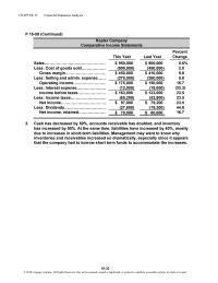Accounting Chapter 15 Homework Management may want to know why inventories and receivables increased so dramatically