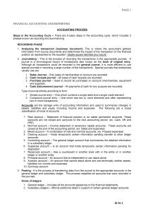 FINANCIAL ACCOUNTING AND REPORTING