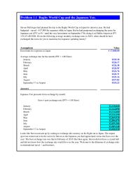 International Business Chapter 1 Homework Over the summer holiday Isaac decides to visit Juan Carlos in Guatemala City for a couple of weeks