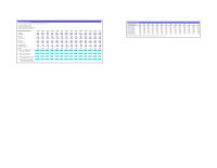 International Business Chapter 3 Homework Balance Payments Finland Federations Balance Payment suse The Following Balance Payments Data For