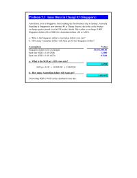 International Business Chapter 5 Homework Swissie Triangular Arbitrage the Following Exchange Rates Are Available You You Can Buy