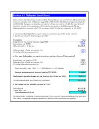 International Business Chapter 6 Homework&nbsp;The rapid decline in the value of the Argentine peso was a result&nbsp; of not only inflation