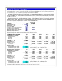 International Business Chapter 8 Homework Japanese Yen Notional principal The Spot Exchange Rate The Time The Swap