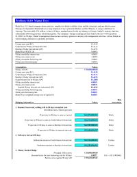 International Business Chapter 10 Homework The money market hedge guarantees Mattel the greatest dollar value for the A/R when using the cost of capital&nbsp; as the reinvestment rate