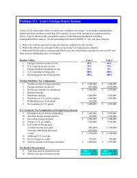 International Business Chapter 15 Homework Brazil And Panama Individually How Much Additional Italian Taxes Would Due Alberto
