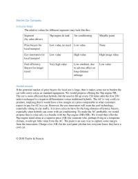 Marketing Chapter 4 Homework The car is more efficient than hybrids, but the need to fill up every 150 miles after the first 250 unless recharged is a negative differentiator versus traditional hybrids