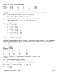 Management Chapter 11 2 Points Topics Applications Integer Linear Programming 52 Consider The Problem Faced Summer