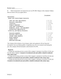 Accounting Chapter 15 Chapter 15_version1 The company did not dispose of any property, plant, and equipment, sell any long-term investments, issue any bonds payable, or repurchase any of its own common stock during the year