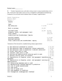 Accounting Chapter 3a Chapter 3a_version1 At the end of the month it closes out any overapplied or underapplied manufacturing overhead to Cost of Goods Sold
