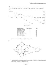 Management Chapter 10 Homework The positive numbers by nodes indicate the amount of supply at that node.&nbsp; The negative numbers by nodes indicate the amount of demand at the node