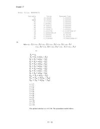 Management Chapter 12 Homework&nbsp;The constraints that require each tanker to be assigned a loading dock, and each loading dock assigned a tanker form the constraint set for the assignment problem assigned a tanker form the constraint set for the assignment problem