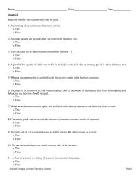 Accounting Chapter 2 Chapter_2&nbsp;The totals at the bottom of the trial balance and the totals at the bottom of the balance sheet both show equality and balancing and therefore should be equal