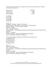 Accounting Chapter 1 4&nbsp;Determine the net income of a company for which the following information is available for the month of September&nbsp;A company acquires equipment for $75,000 cash financial status, and which lists the types and amounts of assets,