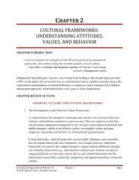 International Business Chapter 2 Homework A cultural framework attempts to summarize and classify a set of norms, behaviors, customs, and traditions common to a given society