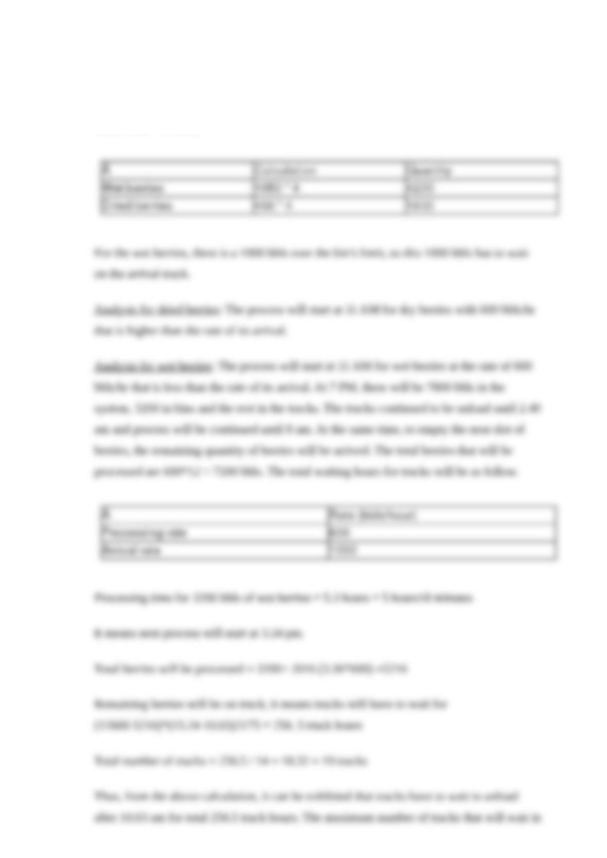 National cranberry cooperative case solution ppt image