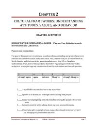 International Business Chapter 2 Homework All of this is consistent with recent research about cultural values that seem to encourage entrepreneurship