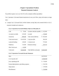 Finance Chapter 2 Homework Compare Cary’s forecasted ratios with the industry average data, and comment briefly on Cary’s projected strengths and weaknesses