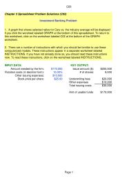Finance Chapter 3 Homework&nbsp;A graph that shows selected ratios for Cary vs. the industry average will be display e&nbsp;if you click the worksheet labeled GRAPH at the bottom of this spreadsheet