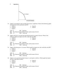 Economics Chapter 2 2 Suppose a great plague wipes out half of the society’s population. Which of the following graphs best depicts how this would affect the PPF