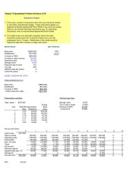 Finance Chapter 10 Homework&nbsp;The model is set up to deal with a situation where the entire&nbsp;investment outlay occurs at t=0 and the inflows occur over the subsequent five to 10 years